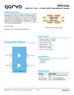 QPD1025LEVB1 Datasheet PDF Qorvo, Inc