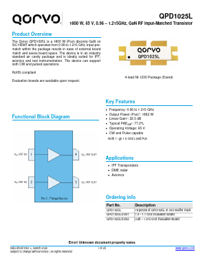 QPD1025LEVB2 Datasheet PDF Qorvo, Inc