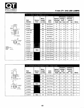 MV6753_ Datasheet PDF QT Optoelectronics => Fairchildsemi