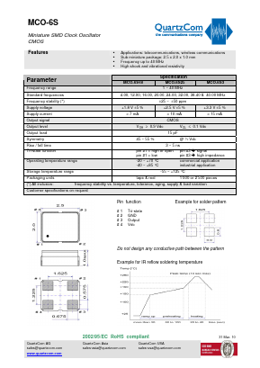 MCO-6S18 Datasheet PDF QUARTZCOM the communications company