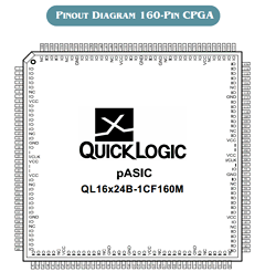 QL12X16B-0PL68C Datasheet PDF QuickLogic Corporation