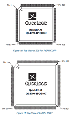 QL4090-2CF208C Datasheet PDF QuickLogic Corporation
