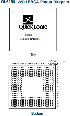 QL6325 Datasheet PDF QuickLogic Corporation