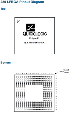 QL6325-E-6PS484C Datasheet PDF QuickLogic Corporation