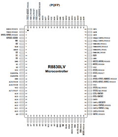 R8830LV Datasheet PDF RDC Semiconductor