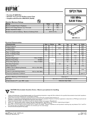 SF2178A Datasheet PDF RF Monolithics, Inc