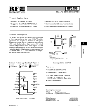 RF2456PCBA Datasheet PDF RF Micro Devices