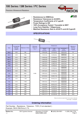 SM-3 Datasheet PDF Riedon Powertron