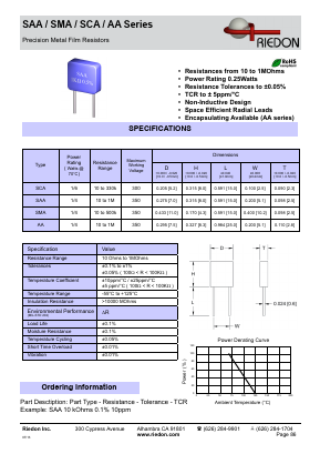 SMA Datasheet PDF Riedon Powertron