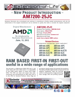 AM7200-25JC/TR Datasheet PDF Rochester Electronics