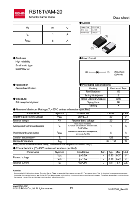 RB161VAM-20 Datasheet PDF ROHM Semiconductor