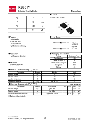 RB861Y Datasheet PDF ROHM Semiconductor