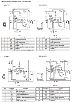 BD9781HFP-TR Datasheet PDF ROHM Semiconductor