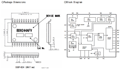 BD9244AFV Datasheet PDF ROHM Semiconductor
