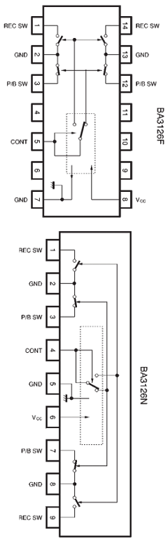BA3126N Datasheet PDF ROHM Semiconductor