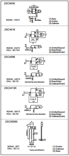 2SC5659VMT3NPQ Datasheet PDF ROHM Semiconductor