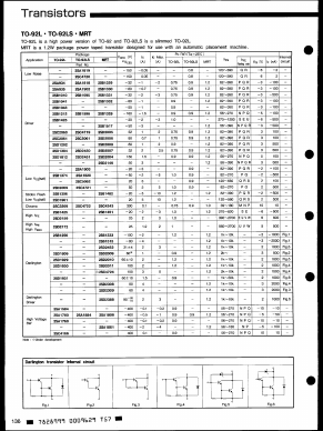 2SA1818P Datasheet PDF ROHM Semiconductor