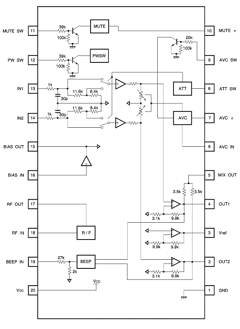 BA3575FS Datasheet PDF ROHM Semiconductor