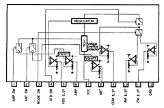 BA3913 Datasheet PDF ROHM Semiconductor