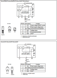 BA033CC0WFP-E2 Datasheet PDF ROHM Semiconductor