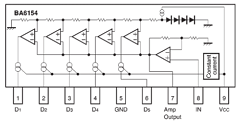 BA6154 Datasheet PDF ROHM Semiconductor