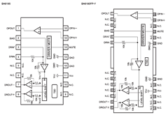 BA6195FP-Y Datasheet PDF ROHM Semiconductor