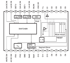 BA6810 Datasheet PDF ROHM Semiconductor
