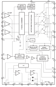 BA6871 Datasheet PDF ROHM Semiconductor