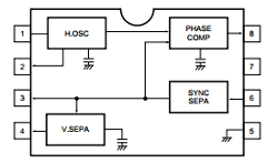 BA7062F Datasheet PDF ROHM Semiconductor