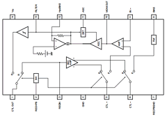 BA8400FV Datasheet PDF ROHM Semiconductor