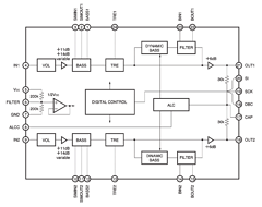 BH3864F Datasheet PDF ROHM Semiconductor