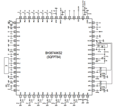 BH3874AKS2 Datasheet PDF ROHM Semiconductor