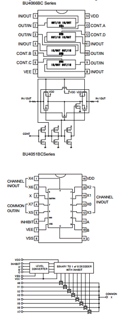 BU4051BC Datasheet PDF ROHM Semiconductor