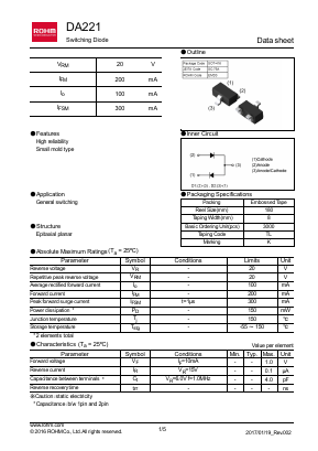 DA221 Datasheet PDF ROHM Semiconductor