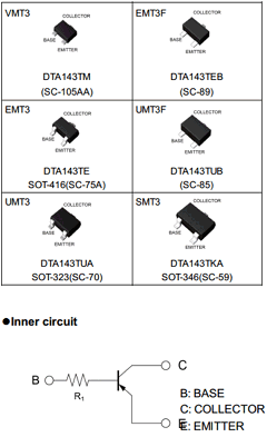 DTA143TUA Datasheet PDF ROHM Semiconductor