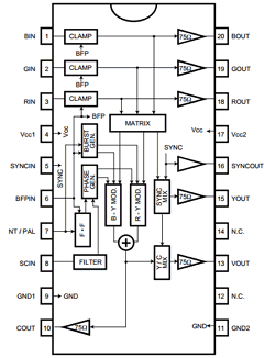 BA7232FS Datasheet PDF ROHM Semiconductor