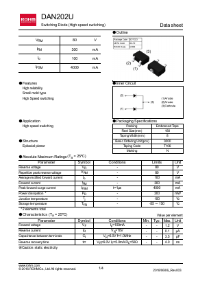 DAN202U Datasheet PDF ROHM Semiconductor