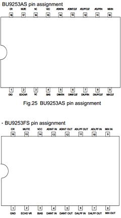 BU9253AS Datasheet PDF ROHM Semiconductor