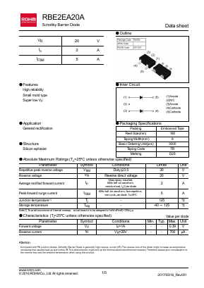 RBE2EA20A Datasheet PDF ROHM Semiconductor