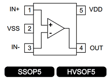 BU7245HFV-TR Datasheet PDF ROHM Semiconductor