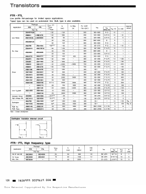 2SD1920_ Datasheet PDF ROHM Semiconductor
