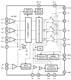 BA6870 Datasheet PDF ROHM Semiconductor