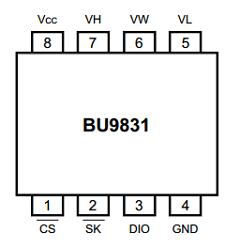 BU9831F Datasheet PDF ROHM Semiconductor
