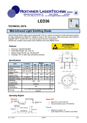 LED36 Datasheet PDF Roithner LaserTechnik GmbH