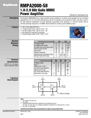 RMPA2000-58 Datasheet PDF Raytheon Company