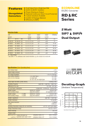 RD-0515D Datasheet PDF RECOM Electronic GmbH