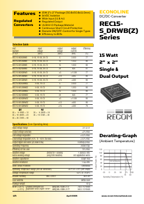 REC15-2315SRWBZ Datasheet PDF RECOM Electronic GmbH
