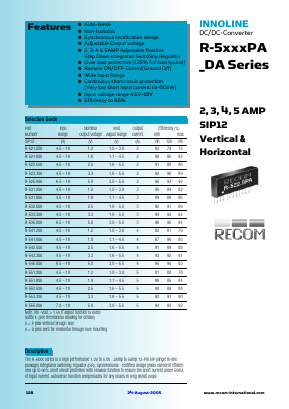 R-551.2XA Datasheet PDF RECOM Electronic GmbH
