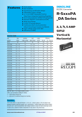 R-533.3PA Datasheet PDF RECOM Electronic GmbH