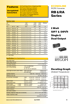 RA-0505D Datasheet PDF RECOM Electronic GmbH